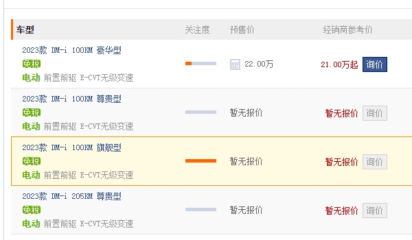 比亞迪護(hù)衛(wèi)艦07什么時(shí)候預(yù)售 比亞迪護(hù)衛(wèi)艦07已經(jīng)開始預(yù)售