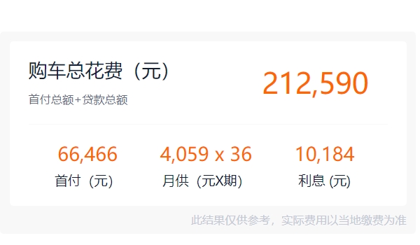 smater奔馳汽車報(bào)價(jià) 不是smater奔馳（是smart精靈#1 售價(jià)19.42萬(wàn)起）