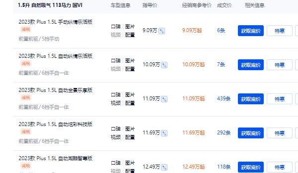 上海大眾polo自動(dòng)擋多少錢 上海大眾polo自動(dòng)擋售價(jià)10.09萬(wàn)元