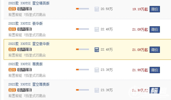 帕薩特330豪華型2022款報(bào)價(jià) 帕薩特330豪華型2022款售價(jià)22.49萬(wàn)元