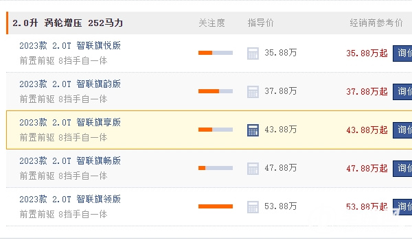 紅旗hq9七座商務(wù)車報(bào)價(jià)及圖片 紅旗hq9七座商務(wù)車售價(jià)35.88萬(wàn)元