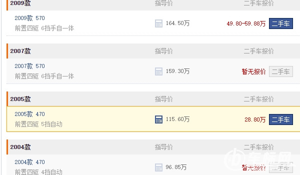 雷克薩斯570報(bào)價(jià) 雷克薩斯570售價(jià)96.85萬(wàn)元