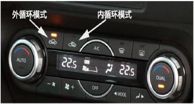 汽車內(nèi)循環(huán)標(biāo)志和外循壞標(biāo)志，你都認(rèn)識了嗎？