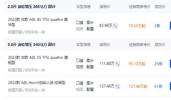 奧迪a8多少錢2022款落地價 奧迪a8 2022款落地價92.56萬元