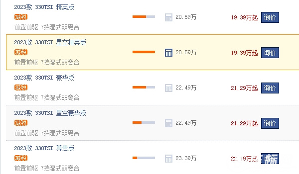 帕薩特330豪華型2022款報(bào)價(jià) 帕薩特330豪華型2022款22.49萬(wàn)元