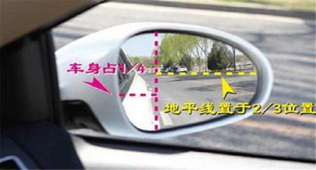 科目二考試全程步驟，重點注意后視鏡和座位調(diào)整