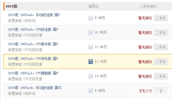 凌派2019款180turbocvt豪華版 凌派2019款豪華版售價(jià)11.98萬元（已停售）