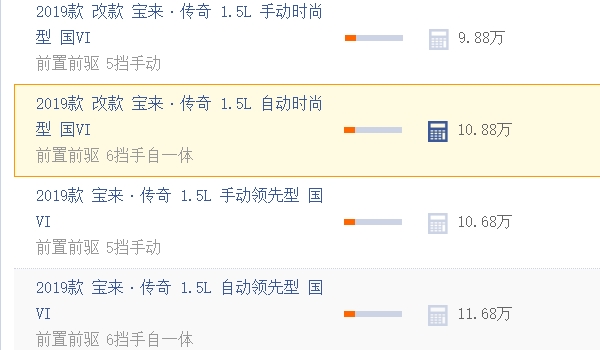 大眾寶來自動擋價(jià)格 大眾寶來自動擋價(jià)格是10.88萬元