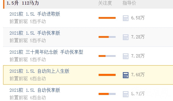 大眾捷達(dá)新車才5萬多 大眾捷達(dá)新車售價為6.38萬（不是5萬多）