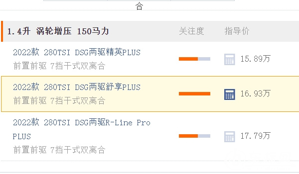 大眾t-roc探歌價(jià)格 大眾t-roc探歌新車售價(jià)為12.49萬(wàn)起