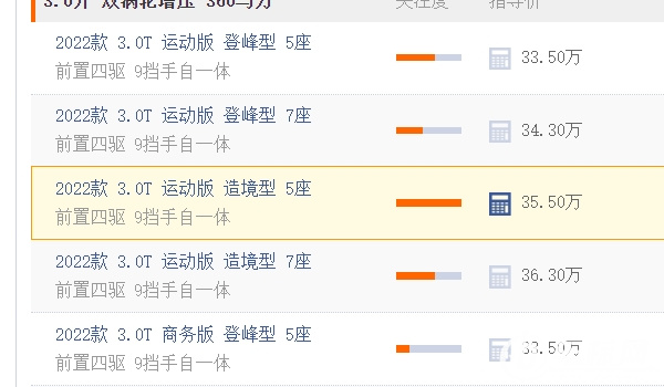 坦克500報(bào)價(jià)及圖片 坦克500新車(chē)售價(jià)為33.50萬(wàn)元