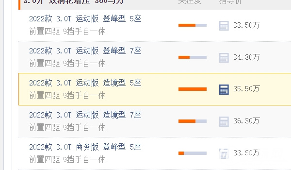 坦途克500克越野價(jià)格圖片 新車(chē)售價(jià)33.50萬(wàn)元起（3.0超強(qiáng)動(dòng)力）