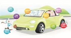 車險必要的買哪幾種，交強險車損險第三者險都必須買