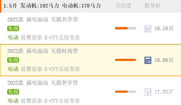 微藍(lán)6插電混動(dòng)版落地價(jià) 低配全款落地16.92萬元（必要花費(fèi)1870元）