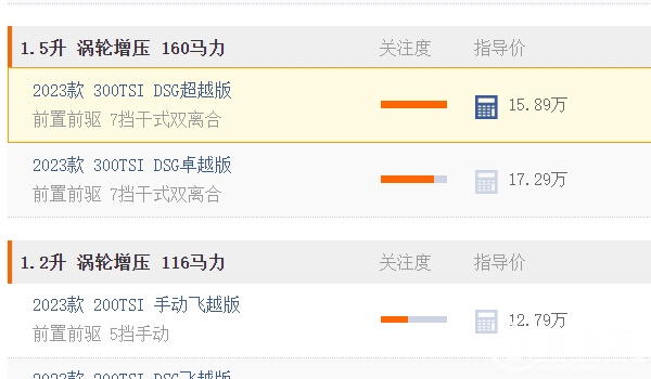 速騰1.5t落地價(jià)最低多少錢 1.5T入門車型全款落地17.35萬