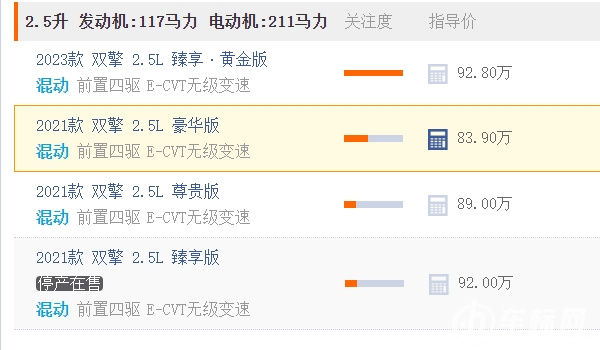 埃爾法商務(wù)車報價2023款價格圖片 2023款售92.80萬（全款103.50萬元）