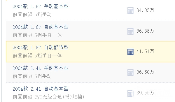 奧迪a6多少錢(qián) 2004款售價(jià)30.80萬(wàn)元（二手車(chē)售價(jià)1.80到5.80萬(wàn)）
