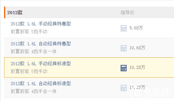 馬自達3多少錢 新車售價9.68萬元（已停產(chǎn)二手車售價1.58萬起）