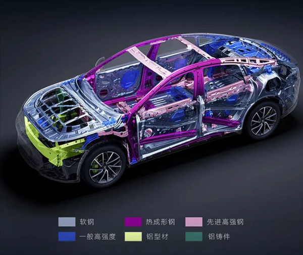 全球量產(chǎn)風(fēng)阻低過小米SU7 極狐阿爾法S5上市：17.68萬起