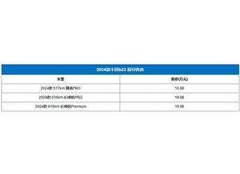 一汽豐田2024款bZ3上市 售16.98-19.98萬(wàn)