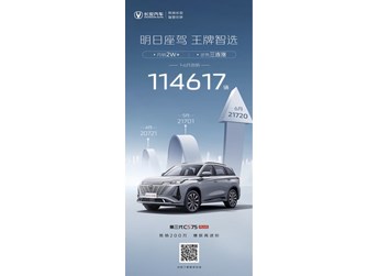 乘聯(lián)會最新數(shù)據(jù)：長安CS75PLUS躍居2023上半年中國SUV銷量王 封面圖