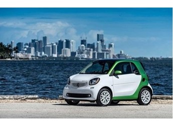 一代經(jīng)典即將復(fù)活！smart考慮重新推出兩門兩座電動(dòng)車型