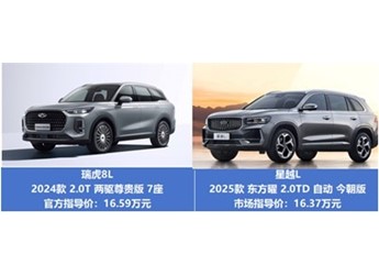 追求出行質(zhì)感？瑞虎8L比星越L更懂“值”怎么寫！ 封面圖