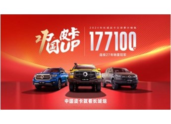 第27次奪冠 長城皮卡2024年全球累計銷量突破17.7萬輛 再創(chuàng)行業(yè)新巔峰 封面圖