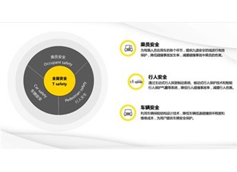 長城炮EV 新聞封面圖