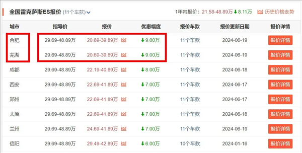 國(guó)產(chǎn)雷克薩斯真要來(lái)了？但它應(yīng)該幫不了豐田