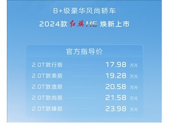 凱美瑞國產(chǎn)強(qiáng)敵！2024款紅旗H6上市：17.98萬元起