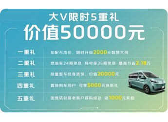 國家出3000億補(bǔ)貼以舊換新 圖雅諾大V限時(shí)搶購享價(jià)值5萬元五重豪禮 封面圖