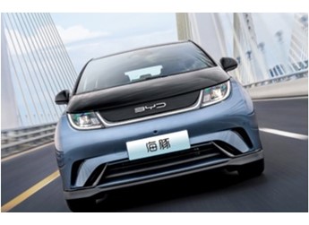 比亞迪海豚 新聞封面圖