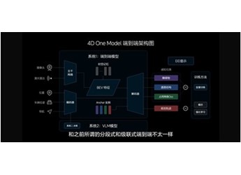 理想L9 新聞封面圖