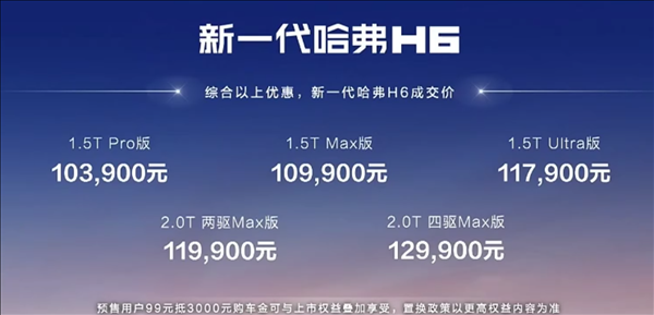 國產(chǎn)SUV銷量王者！全新一代哈弗H6上市：10.39萬起