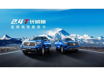 夠勁、夠省、夠可靠！中國最強柴油動力2.4T長城炮征服帕米爾高原 封面圖