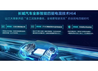 森林生態(tài)成果爆發(fā)   長城汽車起勢待飛！