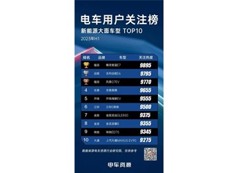 福田風(fēng)景智藍(lán) 新聞封面圖