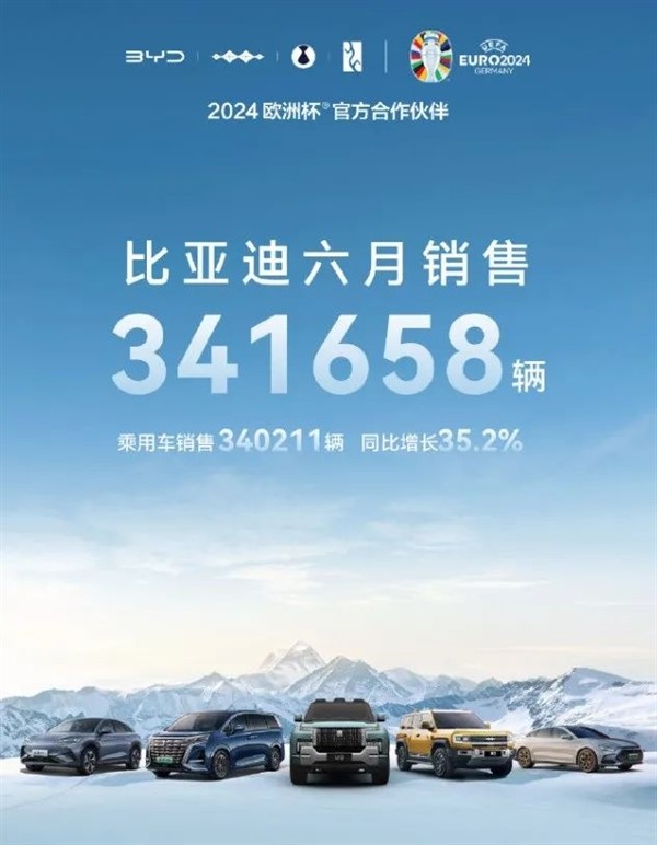 卡羅拉也來798：老舊燃油車香起來了嗎？