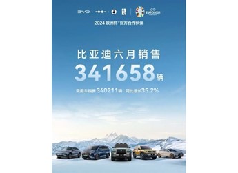 卡羅拉也來798：老舊燃油車香起來了嗎？