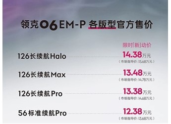 領(lǐng)克06 EM-P新增126長續(xù)航Max上市 售價14.78萬 封面圖