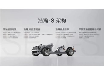 旗艦SUV對標勞斯萊斯庫里南！極氪的豪華野心撐得住嗎 封面圖