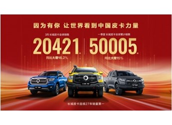 長城皮卡一季度銷量突破5萬輛 同比逆勢大漲15% 山海炮Hi4-T即將發(fā)布