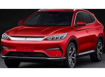 比亞迪宋PLUS新能源 新聞封面圖