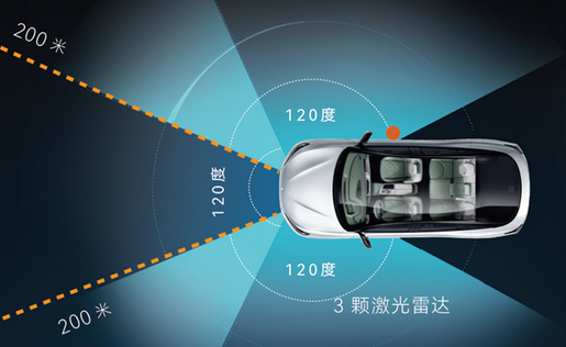 乾崑智駕限時(shí)免費(fèi)！極狐阿爾法S先行版PRO發(fā)布顯示優(yōu)惠：立減3萬