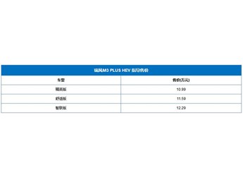 瑞風(fēng)M3 PLUS HEV正式上市 售價(jià)10.99-12.29萬(wàn) 封面圖