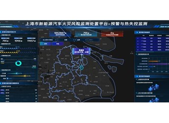 防范新能源汽車火災(zāi)風(fēng)險(xiǎn)！全國首個(gè)城市級(jí)監(jiān)測(cè)處置平臺(tái)上線：熱失控提前預(yù)警 封面圖