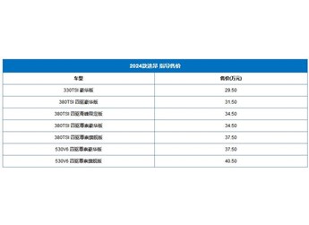 上汽大眾2024款途昂上市 售價為29.50-40.50萬