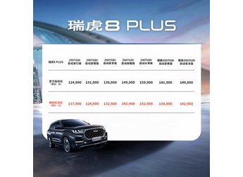 手慢無！12萬級SUV翹楚瑞虎8 PLUS開啟 “限時(shí)紅包價(jià)” 封面圖
